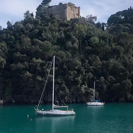 In Rapallo
